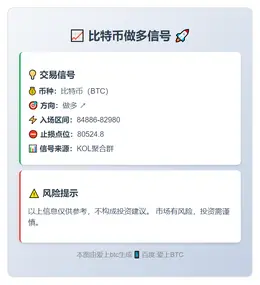 2025-11-21 07:26:29 比特币做多信号