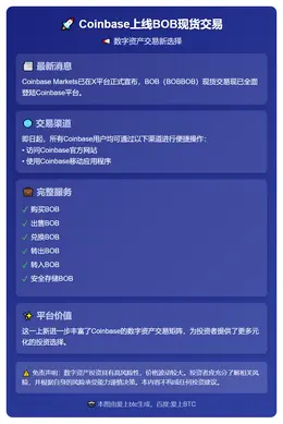 Coinbase上线BOB现货交易