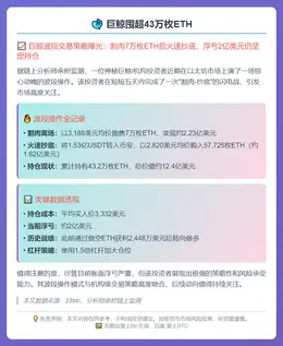 巨鲸囤超43万枚ETH