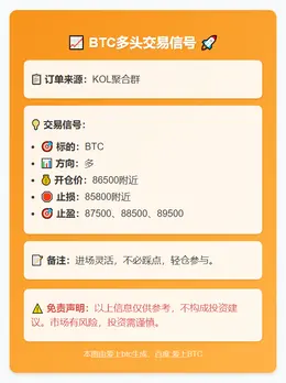 2025-11-21 10:29:59 BTC多头交易信号