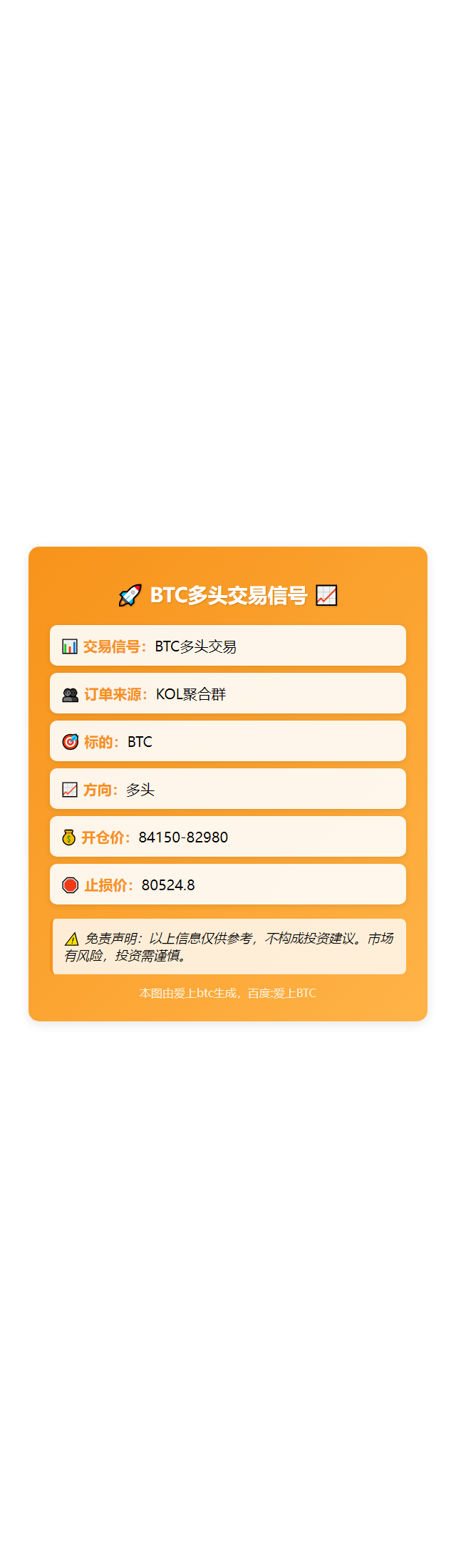 2025-11-21 10:55:09 BTC多头交易信号