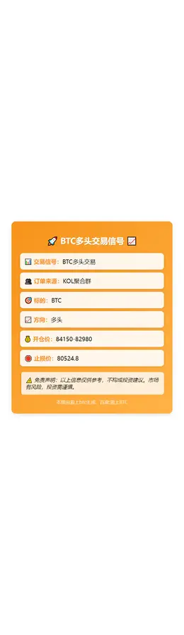 2025-11-21 10:55:09 BTC多头交易信号