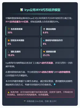 Irys公布代币经济：8%用于空投激励