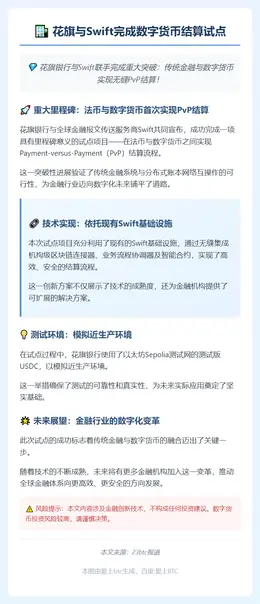 花旗与Swift完成数字货币结算试点
