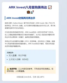 Ark Invest八月首购英伟达