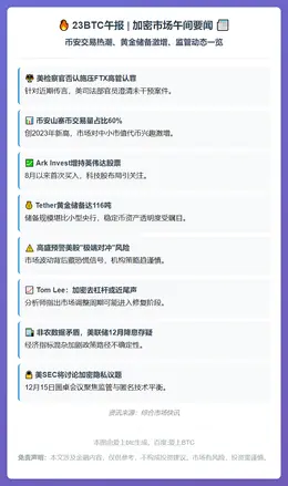 23btc午报 | 11月21日午间要闻