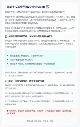 挪威主权基金亏逾2亿投资MSTR