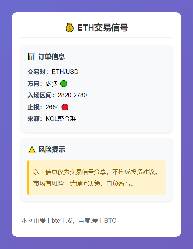 2025-11-21 13:03:17 ETH做多2820-2780