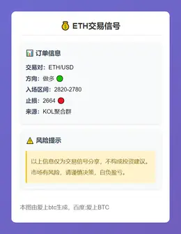 2025-11-21 13:03:17 ETH做多2820-2780