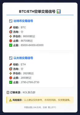 2025-11-21 13:15:51 BTC/ETH空单信号