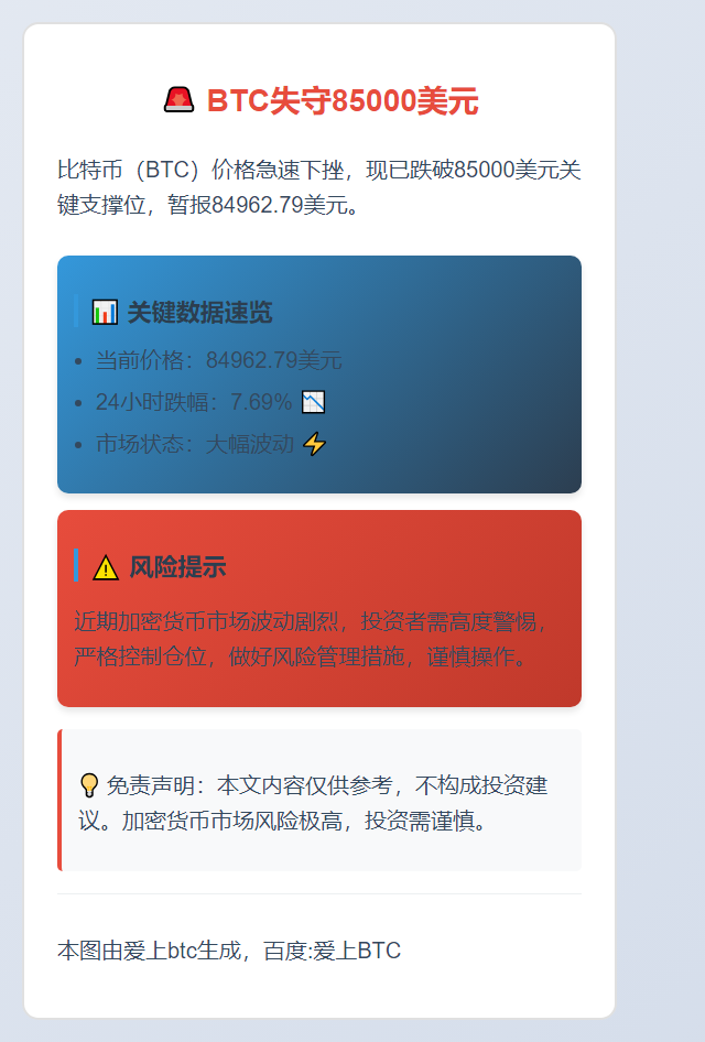 BTC失守85000美元
