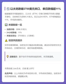 ETH跌破2700美元