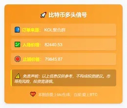 2025-11-21 15:43:02 比特币做多