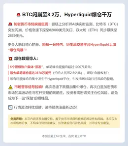 BTC闪崩至8.2万，Hyperliquid爆仓千万