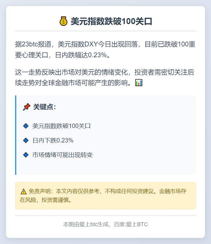 美元指数跌破100，日内跌0.23%