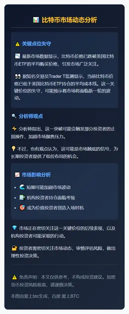 比特币ETF跌破平均买入价