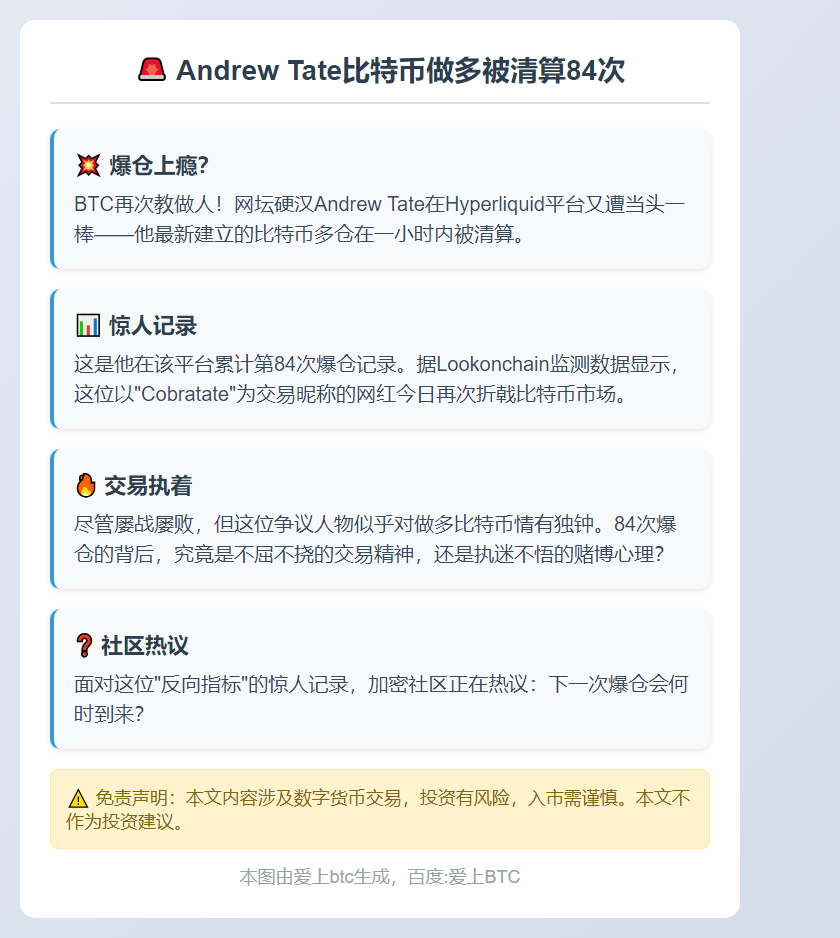 Andrew Tate比特币做多被清算84次