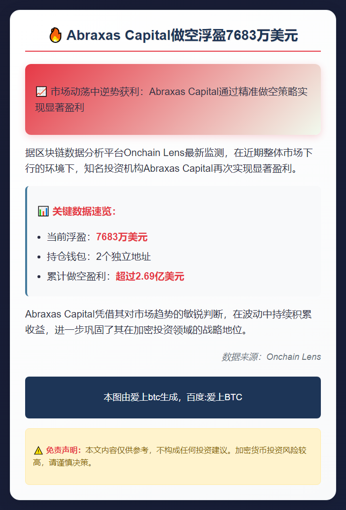 Abraxas Capital做空浮盈7683万美元