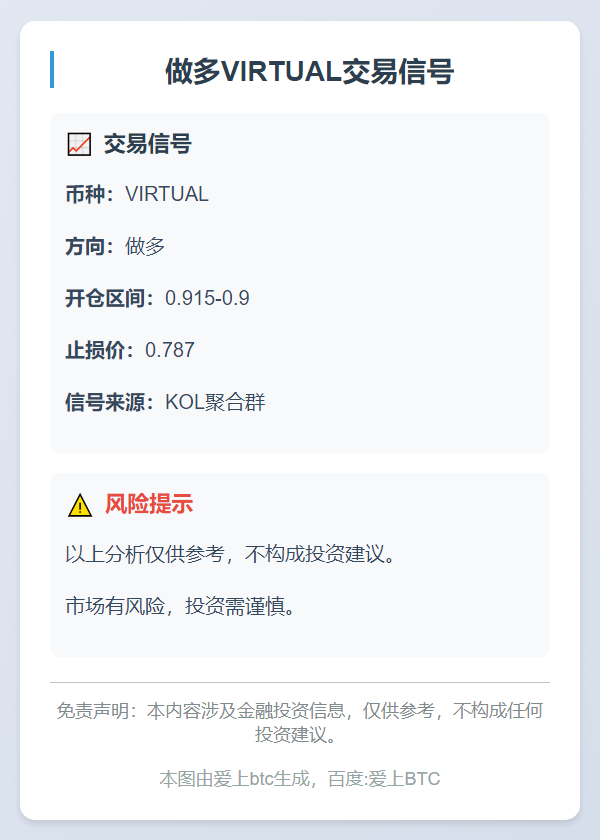 做多VIRTUAL