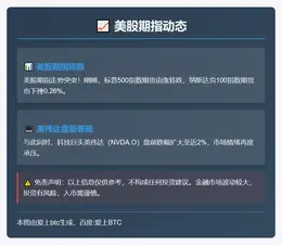 美股期指转跌 纳斯达克跌0.26%
