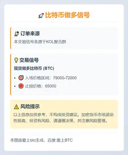 2025-11-21 17:50:03 比特币做多信号