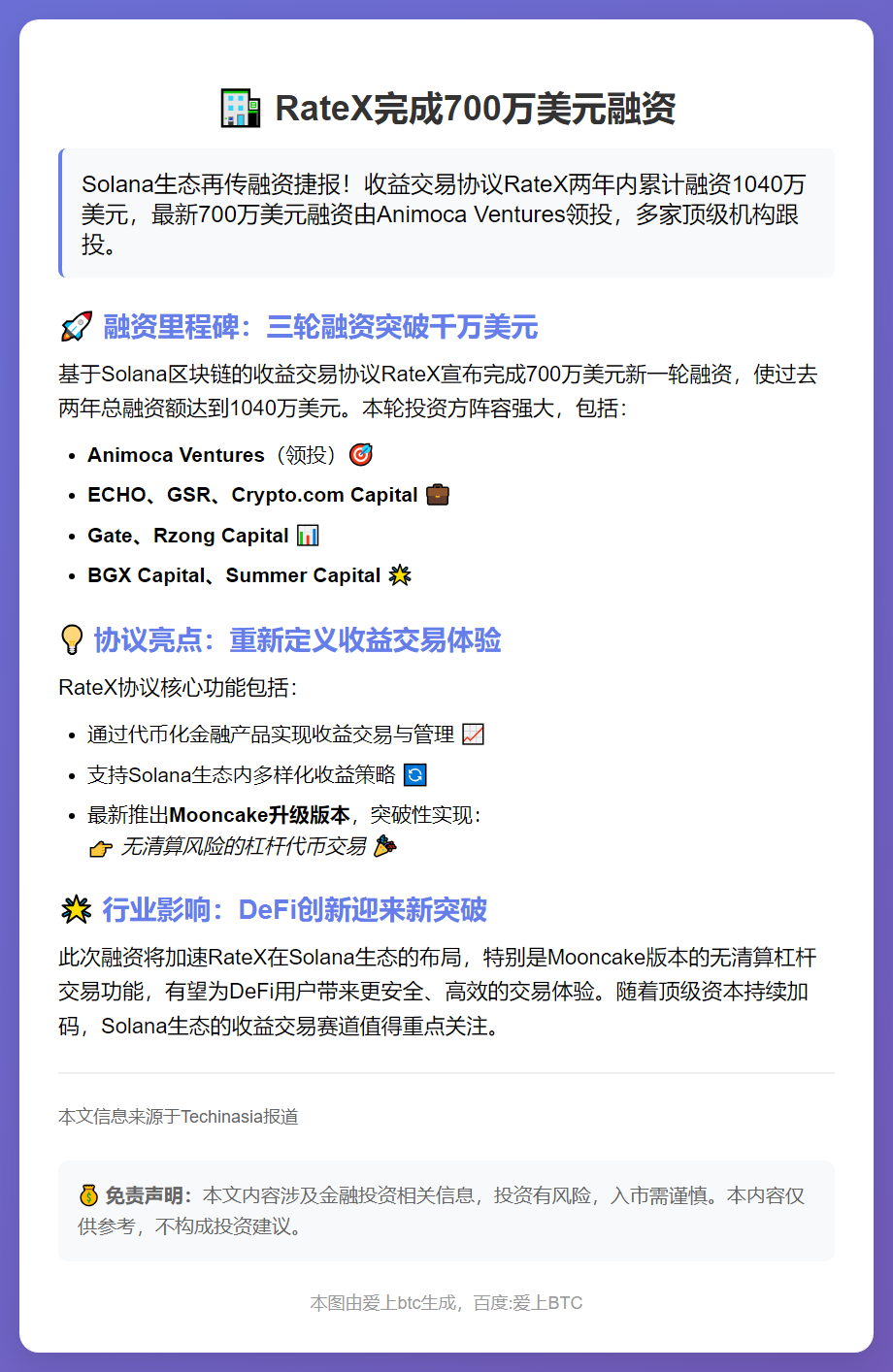 RateX完成700万美元融资
