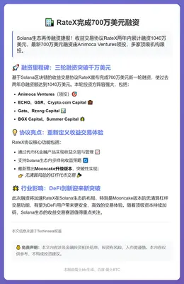 RateX完成700万美元融资