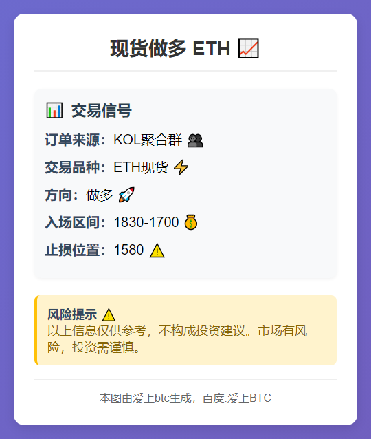 现货做多 ETH