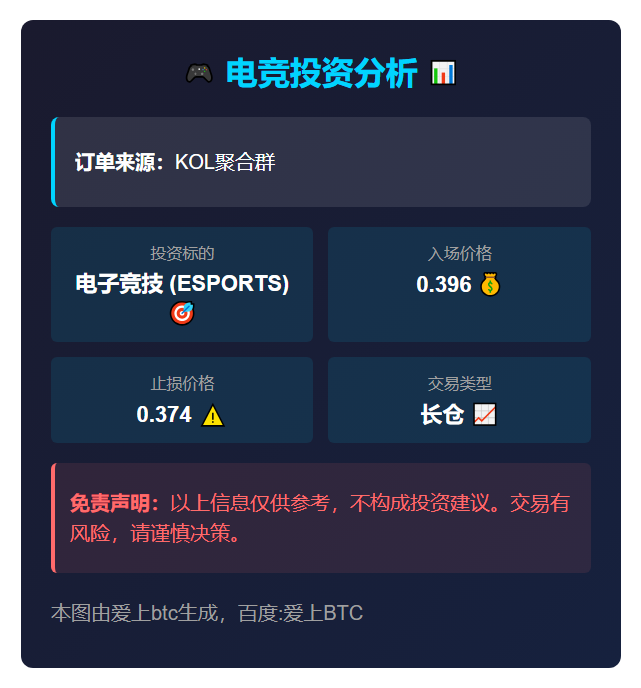 电竞投资