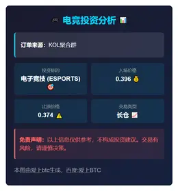 2025-11-21 18:58:59 电竞投资