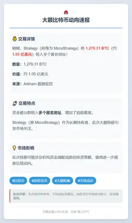 1279枚比特币转入匿名地址