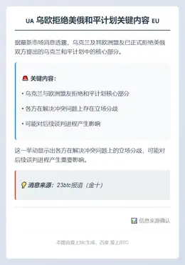乌欧拒绝美俄和平计划关键内容