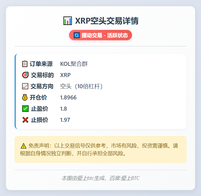 2025-11-21 20:45:13 XRP空头交易