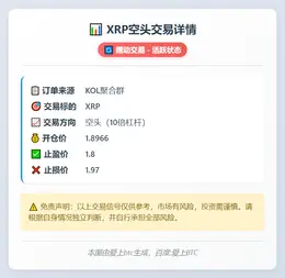2025-11-21 20:45:13 XRP空头交易