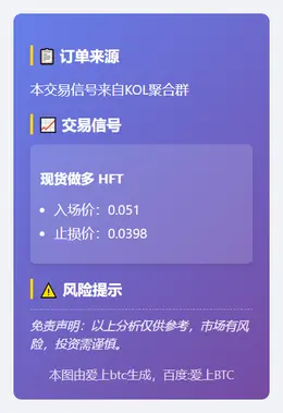2025-11-21 20:57:44 现货做多HFT