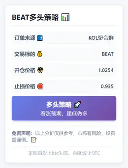 2025-11-21 21:10:03 BEAT多头策略