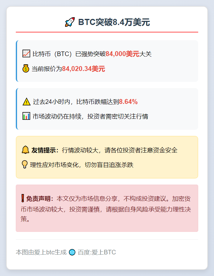 BTC突破8.4万美元
