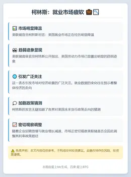 柯林斯：就业市场疲软