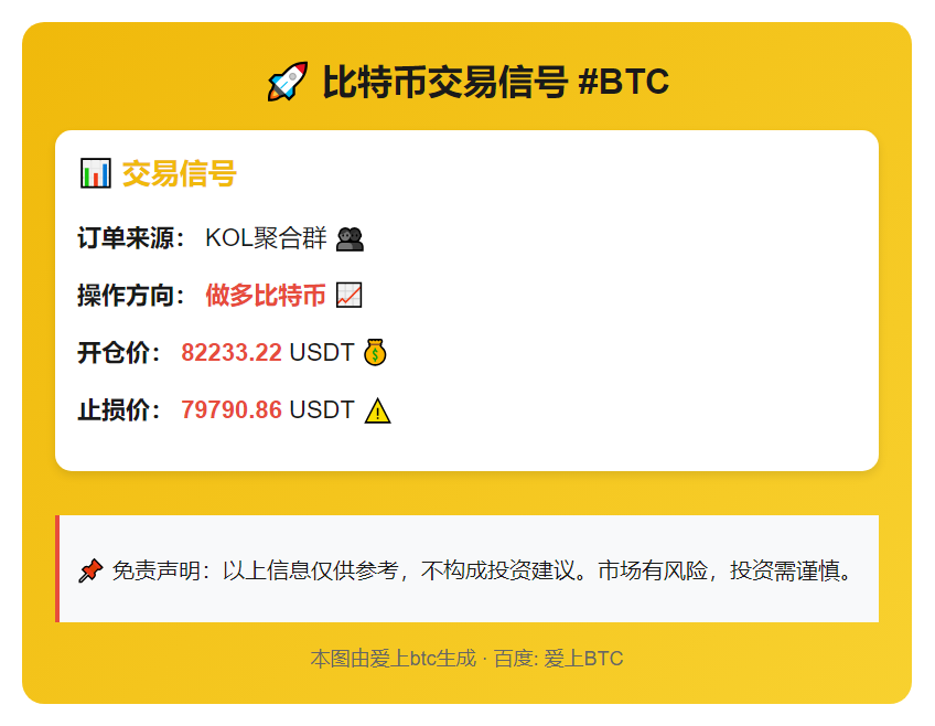 2025-11-21 22:29:03 比特币做多82233.22