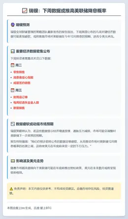 瑞银：下周数据或推高美联储降息概率