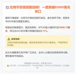 BTC跌破83000美元