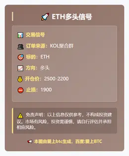 2025-11-21 23:53:25 ETH多头信号
