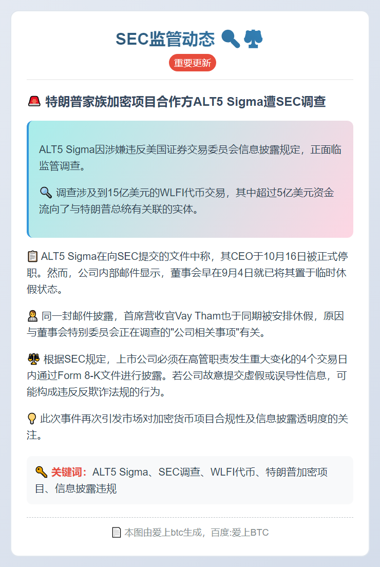 SEC将调查WLFI