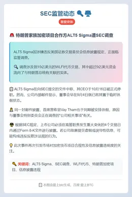 SEC将调查WLFI