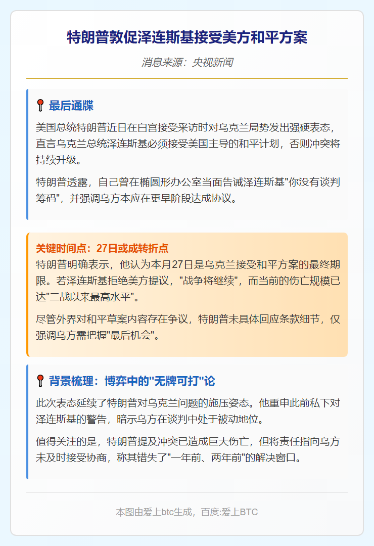 特朗普敦促泽连斯基接受美方和平方案