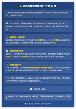 富爸爸作者抛售225万比特币