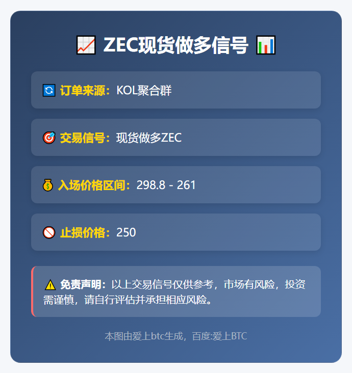 2025-11-22 17:42:44 ZEC现货做多信号