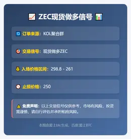 2025-11-22 17:42:44 ZEC现货做多信号