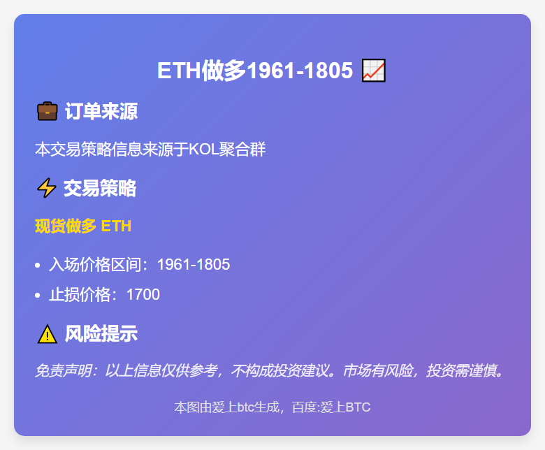 2025-11-22 17:49:52 ETH做多1961-1805