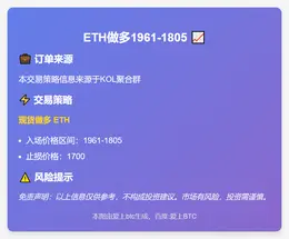 2025-11-22 17:49:52 ETH做多1961-1805